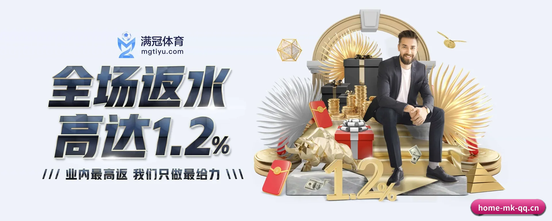 品牌起步